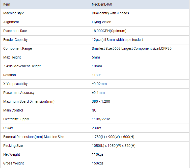 NeoDenL460 Spec.png
